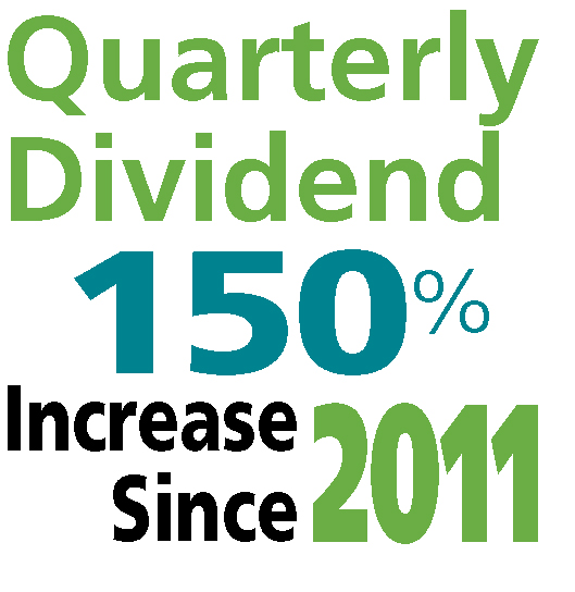 quarterly_dividendxincreasa.jpg